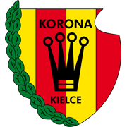 KoronaKielceYouth