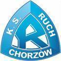 RuchChorzowYouth