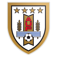 UruguayU17